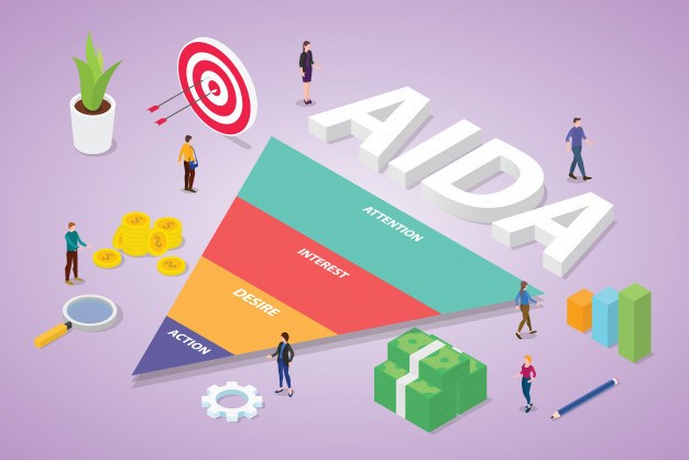 Bài 19: công thức AIDA trong viết quảng cáo giúp thu hút khách hàng