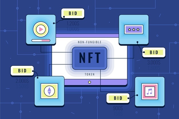 NFT là gì? Cơn sốt trong thị trường tiền mã hóa năm 2021